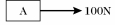 <strong>Two blocks,A and B,are being pulled to the right along a horizontal surface by a horizontal 100-N pull,as shown in the figure.Both of them are moving together at a constant velocity of 2.0 m/s to the right,and both weigh the same. Which of the figures below shows a correct free-body diagram of the horizontal forces acting on the upper block,A?</strong> A) B) C) D) E)
