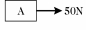 <strong>Two blocks,A and B,are being pulled to the right along a horizontal surface by a horizontal 100-N pull,as shown in the figure.Both of them are moving together at a constant velocity of 2.0 m/s to the right,and both weigh the same. Which of the figures below shows a correct free-body diagram of the horizontal forces acting on the upper block,A?</strong> A) B) C) D) E)