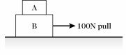 <strong>Two blocks,A and B,are being pulled to the right along a horizontal surface by a horizontal 100-N pull,as shown in the figure.Both of them are moving together at a constant velocity of 2.0 m/s to the right,and both weigh the same. Which of the figures below shows a correct free-body diagram of the horizontal forces acting on the lower block,B?</strong> A) B) C) D) E)None of these diagrams is correct.