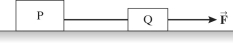 <strong>Two boxes P and Q on a perfectly smooth horizontal surface are connected by a light horizontal cord.The mass of P is greater than that of Q.A horizontal force Is applied to box Q as shown in the figure,accelerating the bodies to the right.The magnitude of the force exerted by the connecting cord on body P is </strong> A)zero. B)less than F but not zero. C)equal to F. D)greater than F.