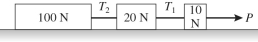 <strong>Three boxes are pulled along a horizontal frictionless floor by a constant horizontal pull P.The boxes are connected by very light horizontal strings having tensions T<sub>1</sub> and T<sub>2</sub> as shown in the figure.Which of the following statements about the tensions is correct? (There could be more than one correct choice. ) </strong> A)T<sub>1</sub> = P B)T<sub>2</sub> = P C)T<sub>1</sub> + T<sub>2</sub> = P D)T<sub>2</sub> > T<sub>1</sub> E)T<sub>1</sub> > T<sub>2</sub>