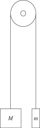 <strong>Two objects of unequal masses,M and m (M > m),are connected by a very light cord passing over an ideal pulley of negligible mass.When released,the system accelerates,and friction is negligible. Which one of the following free-body diagrams most realistically represents the forces acting on the two objects in the moving system?</strong> A) B) C) D)