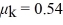 The figure shows a block of mass m resting on a 20° slope.The block has coefficients of friction And With the surface of the slope.It is connected using a very light string over an ideal pulley to a hanging block of mass 2.0 kg.The string above the slope pulls parallel to the surface.What is the minimum mass m so the system will remain at rest when it is released from rest?
