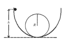 <strong>A stone is released from rest at a height h at the left side of a loop-the-loop,as shown in the figure.There is no appreciable friction from the track or from air resistance.If the radius of the loop is R,what is the minimum height h for which the stone will not fall off the track at the top of the loop? </strong> A)3.5 R B)2.5 R C)2.0 R D) R E)3.0 R
