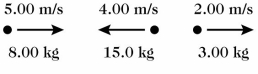 <strong>Three objects are moving along a straight line as shown in the figure.Taking the positive direction to be to the right,what is the total momentum of this system? </strong> A)+106 kg ∙ m/s B)-106 kg ∙ m/s C)+14.0 kg ∙ m/s D)-14.0 kg ∙ m/s E)0.00 kg ∙ m/s