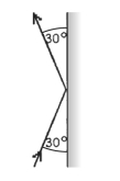 <strong>A super dart of mass 20 g,traveling at 350 m/s,strikes a steel plate at an angle of 30° with the plane of the plate,as shown in the figure.It bounces off the plate at the same angle but at a speed of 320 m/s.What is the magnitude of the impulse that the plate gives to the bullet? </strong> A)0.52 N ∙ s B)4.3 N ∙ s C)300 N ∙ s D)6.7 N ∙ s E)0.30 N ∙ s
