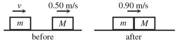 <strong>A block of mass m = 34 kg and speed V is behind a block of mass M = 81 kg and speed of As shown in the figure.The surface is frictionless and the blocks collide and couple.After the collision,the blocks have a common speed of What is the magnitude of the impulse on the 34-kg block due to the collision? </strong> A)32 N ∙ s B)14 N ∙ s C)41 N ∙ s D)57 N ∙ s E)73 N ∙ s