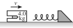An 8.0-g bullet is suddenly shot into a 4.0-kg block that is at rest on a frictionless horizontal surface,as shown in the figure.The bullet remains lodged in the block.The block then moves against a spring and compresses it by 3.7 cm.The force constant (spring constant)of the spring is   What was the initial speed v of the bullet?  