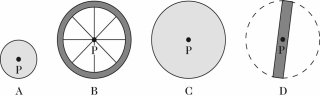 <strong>The figure shows scale drawings of four objects,each of the same mass and uniform thickness,with the mass distributed uniformly.Which one has the greatest moment of inertia when rotated about an axis perpendicular to the plane of the drawing at point P? </strong> A)A B)B C)C D)D E)The moment of inertia is the same for all of these objects.