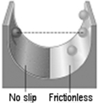 <strong>A uniform ball is released from rest on a no-slip surface,as shown in the figure.After reaching its lowest point,the ball begins to rise again,this time on a frictionless surface.When the ball reaches its maximum height on the frictionless surface,it is </strong> A)higher than when it was released. B)lower than when it was released. C)at the same height from which it was released. D)It is impossible to tell without knowing the mass of the ball. E)It is impossible to tell without knowing the radius of the ball.