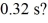 <strong>Through how many degrees does a 33 rpm turntable rotate in </strong> A)63° B)35° C)46° D)74°