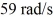 <strong>A wheel accelerates from rest to At a uniform rate of Through what angle (in radians)did the wheel turn while accelerating?</strong> A)30 rad B)24 rad C)60 rad D)38 rad