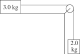 <strong>As shown in the figure,two blocks are connected by a light string that passes over a frictionless pulley having a moment of inertia of 0.0040 kg ∙ m<sup>2</sup> and diameter 10 cm.The coefficient of kinetic friction between the table top and the upper block is 0.30.The blocks are released from rest,and the string does not slip on the pulley.How fast is the upper block moving when the lower one has fallen 0.60 m? </strong> A)1.2 m/s B)5.4 m/s C)3.2 m/s D)2.0 m/s E)1.4 m/s