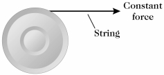 <strong>The drum shown in the figure has a radius of 0.40 m and a moment of inertia of 2.3 About an axis perpendicular to it through its center.The frictional torque at the drum axle is 3.0 N ∙ m.A 14-m length of rope is wound around the rim.The drum is initially at rest.A constant force is applied to the free end of the rope until the rope is completely unwound and slips off.At that instant,the angular speed of the drum is The drum then slows down at a constant rate and comes to a halt.In this situation,what was the magnitude of the constant force applied to the rope? </strong> A)51 N B)40 N C)29 N D)18 N E)7.5 N