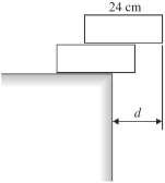 <strong>A child is trying to stack two uniform bricks,each 24 cm long,so they will protrude as far as possible over the edge of a table without tipping over,as shown in the figure.What is the maximum possible overhang distance d? </strong> A)10 cm B)12 cm C)14 cm D)16 cm E)18 cm