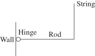 <strong>A uniform rod weighs 40 N and is 1.0 m long.It is hinged to a wall at the left end,and held in a horizontal position at the right end by a vertical string of negligible weight,as shown in the figure.What is the magnitude of the torque due to the string about a horizontal axis that passes through the hinge and is perpendicular to the rod? The hinge is very small with negligible friction. </strong> A)40 N ∙ m B)10 N ∙ m C)5.0 N ∙ m D)20 N ∙ m E)30 N ∙ m