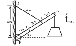<strong>A 100-kg nonuniform boom that is 6.0 m long is loosely pinned at the pivot at P.A 600-kg concrete block is suspended from the end of the boom at A,as shown in the figure.The boom forms a 30° angle above the horizontal,and is supported by a 4.0-m cable between points D and B.Point B is 4.0 m from P,and point D is 4.0 m above P.The center of mass of the boom is at point C,which is 2.0 m from P.Assume that all the quantities shown in the figure are accurate to two significant figures.What is the tension in the cable connected between points B and D? </strong> A)9,300 N B)8,400 N C)8,100 N D)7,500 N E)6,900 N