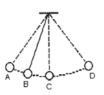 <strong>A ball swinging at the end of a massless string,as shown in the figure,undergoes simple harmonic motion.At what point (or points)is the magnitude of the instantaneous acceleration of the ball the greatest? </strong> A)A and D B)B C)C D)A and C E)A and B
