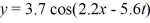 <strong>Find the speed of an ocean wave whose displacement is given by the equation Where x and y are in meters and t is in seconds.</strong> A)2.5 m/s B)1.9 m/s C)3.5 m/s D)4.5 m/s