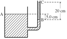 A container has a vertical tube,whose inner radius is 12.00 mm,connected to it at its side,as shown in the figure.An unknown liquid reaches level A in the container and level B in the tube-level A being 5.0 cm higher than level B.The liquid supports a 20-cm high column of oil,between levels B and C,whose density is The gauge pressure at level B is closest to