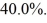 <strong>An ideal Carnot engine operating between a warm reservoir of unknown temperature and a cold reservoir at Has an efficiency of What is the temperature of the warm reservoir?</strong> A)2.93 K B)0.0500 K C)106 K D)0.0400 K
