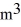 The temperature of an ideal gas in a sealed rigid 0.60- Container is reduced from 460 K to The final pressure of the gas is The molar heat capacity at constant volume of the gas is 28.0 J/mol ∙ K.How much heat is absorbed by the gas during this process? (R = 8.31 J/mol ∙ K)