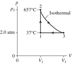 <strong>The figure shows a pV diagram for 2.6 g of ideal helium gas that undergoes the process 1 → 2 → 3.Find the value of volume V<sub>3</sub>.The atomic mass of helium is 4.0 g/mol,and R = 8.31 J/mol ∙ K. </strong> A)25 L B)99 L C)50 L D)12 L