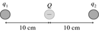 As shown in the figure,the charge Q is midway between two other charges.If What must be the charge q1 so that charge q2 remains stationary as Q and q1 are held in place?