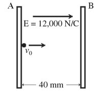 <strong>A pair of charged conducting plates produces a uniform field of 12,000 N/C,directed to the right,between the plates.The separation of the plates is 40 mm.An electron is projected from plate A,directly toward plate B,with an initial speed of v<sub>0</sub> = 2.0 × 10<sup>7</sup> m/s.What is the speed of the electron as it strikes plate B? ,m<sub>electron</sub> = 9.11 × 10<sup>-31</sup> kg) </strong> A)1.2 × 10<sup>7</sup> m/s B)1.5 × 10<sup>7</sup> m/s C)1.8 × 10<sup>7</sup> m/s D)2.1 × 10<sup>7</sup> m/s E)2.4 × 10<sup>7</sup> m/s