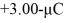 <strong>A point charge of +3.00 μC and a second charge Q are initially very far apart.If it takes Of work to bring them to a final configuration in which the Charge is at the point x = 1.00 mm,y = 1.00 mm,and the second charge Q is at the point x = 1.00 mm,y = 3.00 mm,find the magnitude of the charge Q. </strong> A)2.15 μC B)4.30 μC C)10.74 μC D)4.30 nC