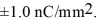 A 3.0-pFcapacitor consists of two large closely-spaced parallel plates that have surface charge densities of If the potential across the plates is 23.0kV. With only air between them,find the surface area of each of the plates.(ε<sub>0</sub> = 8.85 × 10<sup>-12 </sup>C<sup>2</sup>/N ∙ m<sup>2</sup>)