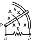 <strong>As shown in the figure,one end of a metal bar is in contact with a circular rail and the other end is pivoted at P.A steady uniform,magnetic field B into the page is present.As the bar rotates about point P in a clockwise direction,the direction of the induced current through the resistor R is </strong> A)from a to b. B)from b to a. C)No current is induced.