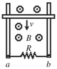 <strong>As shown in the figure,a metal bar is in contact with a pair of metal parallel rails.A steady uniform magnetic field B,perpendicular to the plane of the rails and pointing outward from the page,is present.The bar is in downward motion with velocity of magnitude ν.The direction of the induced current through the resistor R is </strong> A)from a to b. B)from b to a. C)No current is induced.