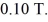 <strong>A circular coil of 20 turns and radius 5.0 cm is placed with its plane oriented at 90° to a uniform magnetic field of The field is now increased at a steady rate,reaching a value of After 4.0 seconds.What emf is induced in the coil?</strong> A)0.016 V B)0.021 V C)0.026 V D)0.031 V E)0.036 V