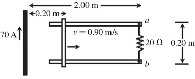 <strong>A long vertical wire carries a steady 70 A current.As shown in the figure,a pair of horizontal rails are 0.20 m apart.A 20-Ω resistor connects points a and b,at the end of the rails.A bar is in contact with the rails,and is moved by an external force with a constant horizontal velocity of 0.90 m/s to the right,as shown.The bar and the rails have negligible resistance.At the instant that the bar is 0.20 m from the wire,what are the induced current in the resistor and its direction through the resistor? (μ<sub>0</sub> = 4π × 10<sup>-7</sup> T ∙ m/A) </strong> A)0.63 μA,from a to b B)0.63 μA,from b to a C)0.32 μA,from a to b D)0.32 μA,from b to a E)1.9 μA,from b to a