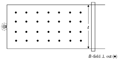 <strong>A conducting rod whose length is ℓ = 1.60 m is placed on frictionless U-shaped metal rails that is connected to a lightbulb having a resistance of 4.00 Ω as shown in the figure.The rails and the rod are in the plane of the page.A constant uniform magnetic field of strength 2.20 T is applied perpendicular to and out of the paper.An external applied force moves the rod to the right with a constant speed of 6.00 m/s.At what rate is energy dissipated in the lightbulb? </strong> A)60.0 W B)121 W C)21.2 W D)112 W E)11.5 W