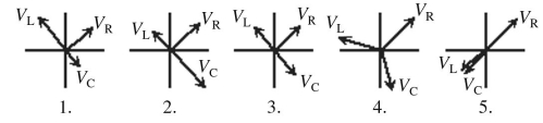 <strong>In the figure,which of the phasor diagrams represents a series RLC circuit driven at resonance? </strong> A)1 B)2 C)3 D)4 E)5