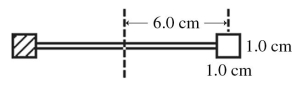 <strong>A radiometer has two square vanes (1.0 cm by 1.0 cm),attached to a light horizontal cross arm,and pivoted about a vertical axis through the center,as shown in the figure.The center of each vane is 6.0 cm from the axis.One vane is silvered and it reflects all radiant energy that falls upon it.The other vane is blackened and it absorbs all incident radiant energy.Radiant energy,having an intensity of 300 W/m<sup>2</sup>,is incident normally upon the front surfaces of both vanes.What is the radiant power absorbed by the blackened vane?  </strong> A)0.030 W B)0.040 W C)0.050 W D)0.060 W E)0.090 W <div style=padding-top: 35px> 
