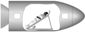<strong>An astronaut is resting on a bed inclined at an angle above the floor of a spaceship,as shown in the figure.From the point of view of an observer who sees the spaceship moving near the speed of light parallel to the floor,the angle the bed makes with the floor </strong> A)is greater than the angle observed by the astronaut. B)is the same as the angle observed by the astronaut. C)is smaller than the angle observed by the astronaut. D)could be greater or smaller than the angle observed by the astronaut depending on whether the rocket is moving to the right or to the left.