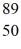 <strong>An yttrium isotope has 39 protons and 50 neutrons in its nucleus.Which one of the following symbols accurately represents this isotope?</strong> A) Y B) Y C) Y D) Y E) Y