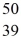 <strong>An yttrium isotope has 39 protons and 50 neutrons in its nucleus.Which one of the following symbols accurately represents this isotope?</strong> A) Y B) Y C) Y D) Y E) Y