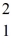How many quarks are in a deuteron,   H?
