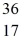 <strong>The stability of Cl with respect to alpha,beta-plus and beta-minus decay is to be determined.The following atomic masses are known: He: 4.002603 u P: 31.973907 u S: 35.967081 u Cl: 35.968307 u Ar: 35.967546 u The Cl nucleus is</strong> A)not subject to alpha,beta-plus or beta-minus decay. B)subject to alpha decay only. C)subject to beta-plus decay only. D)subject to beta-minus decay only. E)subject to beta-plus or beta-minus decay,but not to alpha decay.