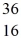 <strong>The stability of Cl with respect to alpha,beta-plus and beta-minus decay is to be determined.The following atomic masses are known: He: 4.002603 u P: 31.973907 u S: 35.967081 u Cl: 35.968307 u Ar: 35.967546 u The Cl nucleus is</strong> A)not subject to alpha,beta-plus or beta-minus decay. B)subject to alpha decay only. C)subject to beta-plus decay only. D)subject to beta-minus decay only. E)subject to beta-plus or beta-minus decay,but not to alpha decay.