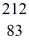 <strong>Bismuth Bi is known to be radioactive.The stability of Bi with respect to alpha,beta-plus and beta-minus decay is to be determined.The following atomic masses are known: He: 4.002603 u Tl: 207.981998 u Pb: 211.991871 u Bi: 211.991255 u Po: 211.988842 u The Bi nucleus is</strong> A)subject to alpha decay only. B)subject to beta-plus decay only. C)subject to beta-minus decay only. D)subject to alpha or beta-plus decay,but not beta-minus decay. E)subject to alpha or beta-minus decay,but not beta-plus decay.