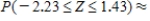 Z is the standard normal distribution. Find the probability . Please, round your answer to three decimal places. __________