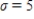 X has a normal distribution with the given mean and standard deviation. Find the probability. Please, round the answer to three decimal places. , __________