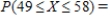 Suppose X is a normal random variable with and . Find the value, rounding to four decimal places, of __________
