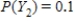 Use Bayes' theorem or a tree diagram to calculate the indicated probability. Round the answer to four decimal places. , , form a partition of S. , , , , . Find . __________
