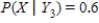 Use Bayes' theorem or a tree diagram to calculate the indicated probability. Round the answer to four decimal places. , , form a partition of S. , , , , . Find . __________